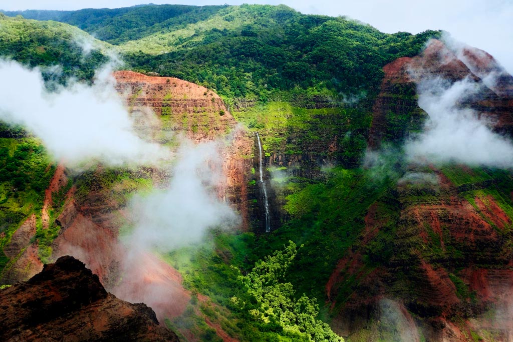 Canon De Waimea