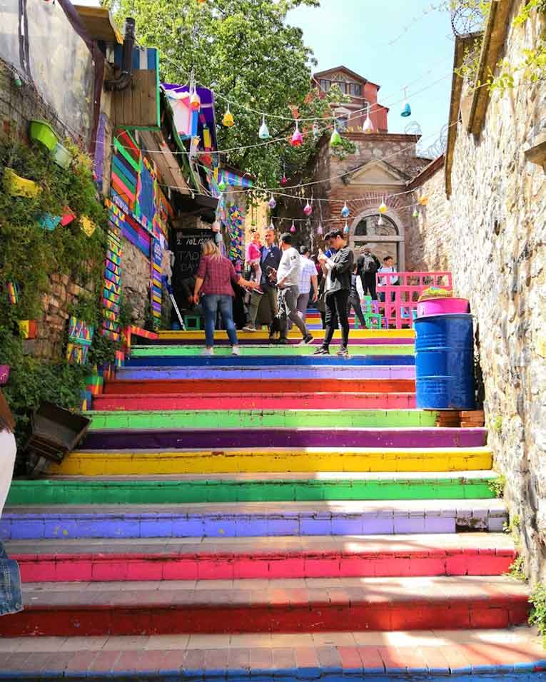 Guía completa para viajar a Estambul con niños: planes, consejos y mapas Que Ver En Estambul