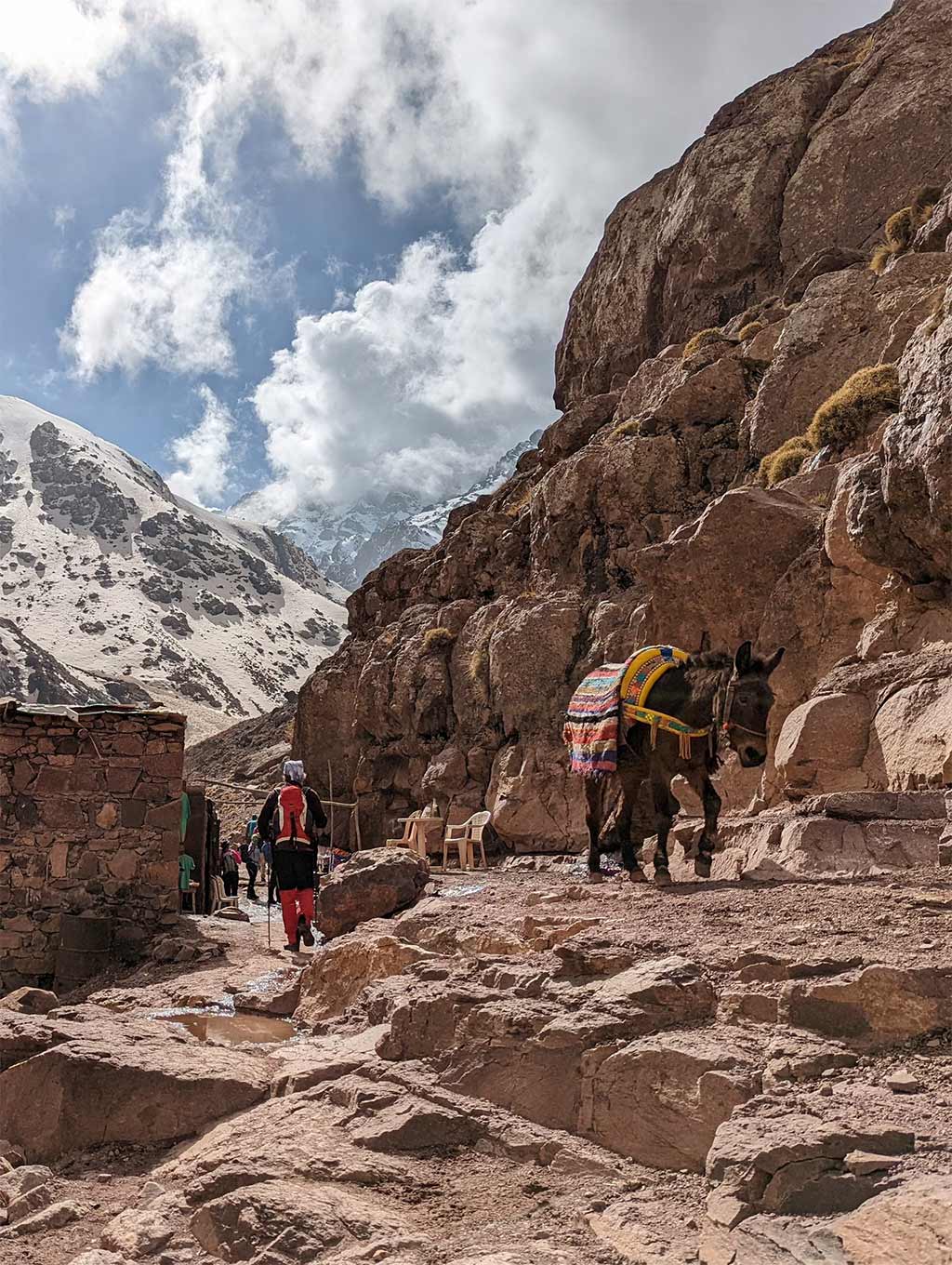 Toubkal: Guía definitiva para conquistar el techo de Marruecos (4.167m) Ascender El Jebel Toubkal